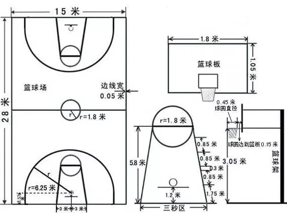 篮球艰苦训练的句子简短英语_0
